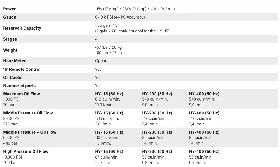 HY-230-HD