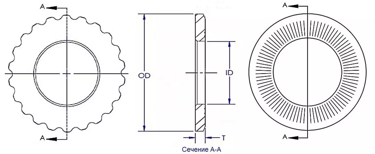 Шайба HYTORC Washer